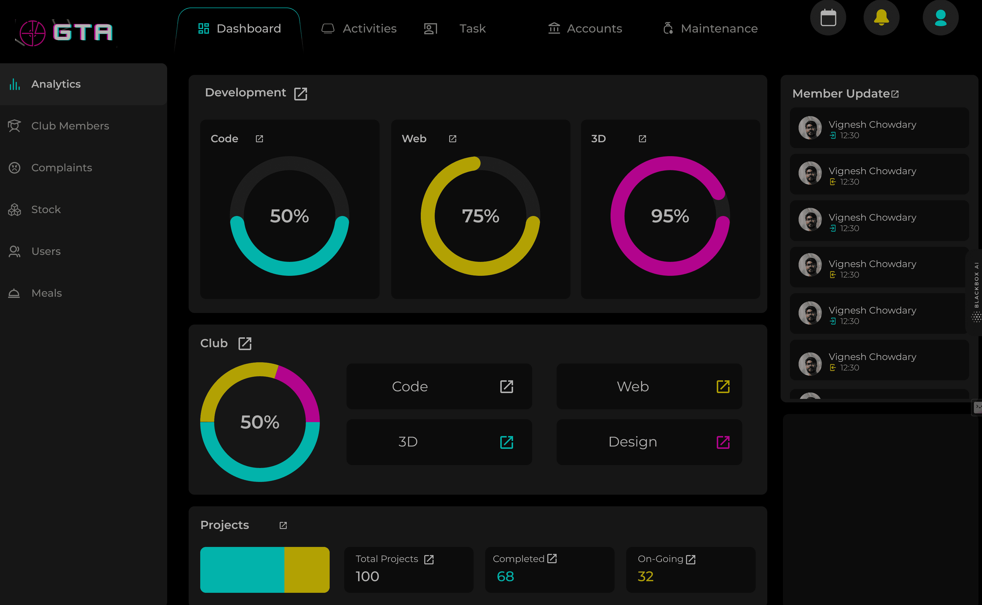 Admin-Panel for Management thumbnail